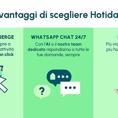 Lägenhetshotell Hotiday Ogr